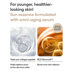 Laneige Perfect Renew 5D Sun Protector Essence SPF50+/PA++++ 50mL (3 Options)