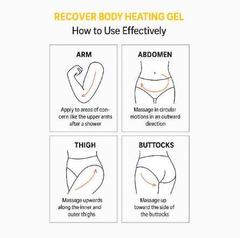 FarmStay Recovery Body Heating Gel (200ml  6.76 fl.oz.) (3 Options) - Ieumhub
