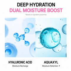 Farm stay Hyaluronic Water Tox Tone-Up Sun Cream SPF50+ PA++++ 60g (3 Options)