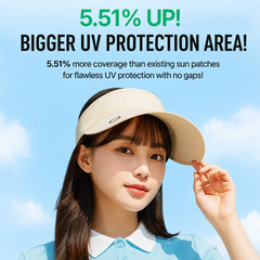 Easydew UV Shield Clear Patch (8 Sheets / 4 Pairs) (3 Options)