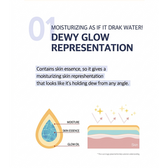 Enough All Day Dewy Water Full Cushion SPF50 PA++++ 12g + Refill 12g (6 Options)