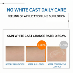ILLIYOON Ceramide Ato Sun Lotion SPF50+ PA++++ 180ml / 330ml (7 Options)