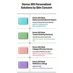 MEDIHEAL Derma 365 Pull-Out Mask Pack 30 sheets 350ml (Collagen / Teatree / Pore Lifting / Blemish Repair) (13 Options)