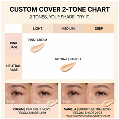 SHAISHAISHAI Banana PDRN Conceal Eye Cream 15g (7 Options)