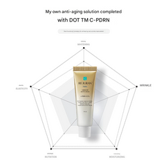 Rejuran Healer Turnover Active Cream 50ml (3 Options)