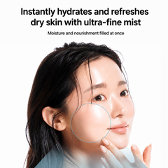 Farm stay Mineral Water Mist 250ml (3 Options)