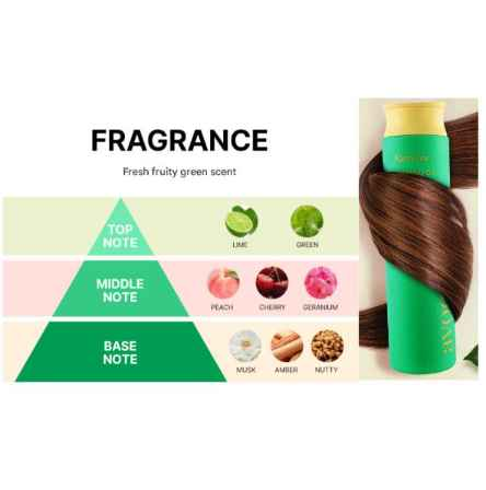 FarmStay Tamanu Oil Mild Shampoo – Avocado (300ml  10.14 fl.oz.) , Hibiscus (300ml  10.14 fl.oz.) (7 Options) - Ieumhub