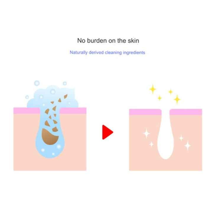 3W CLINIC - 3 Types of Dr.K Body Scrub: Real Sugar Propolis/ Salt Lavender/ Walnut Collagen 200g  - Ieumhub