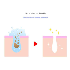 3W CLINIC - 3 Types of Dr.K Body Scrub: Real Sugar Propolis/ Salt Lavender/ Walnut Collagen 200g  - Ieumhub