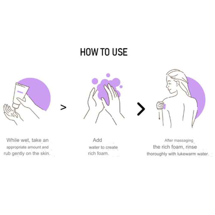3W CLINIC - 3 Types of Dr.K Body Scrub: Real Sugar Propolis/ Salt Lavender/ Walnut Collagen 200g  - Ieumhub