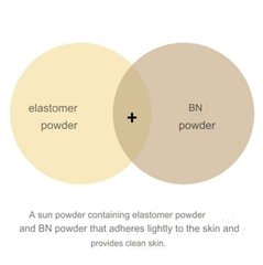 ENOUGH Enough Air Fit Moist Setting Powder 32g - Ieumhub