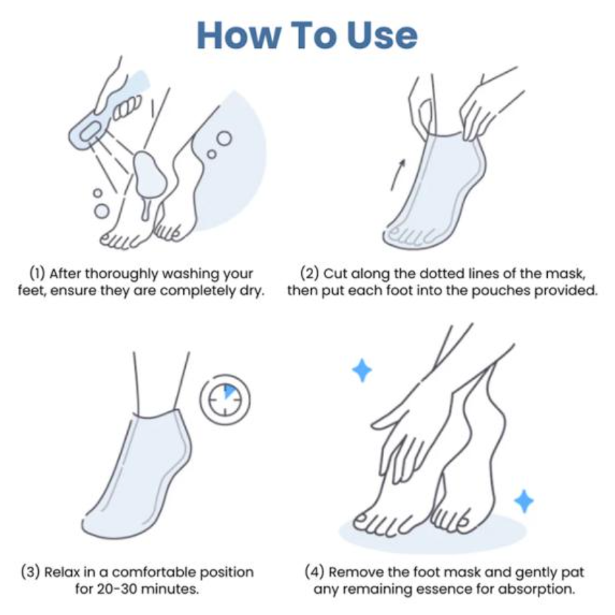 FARM STAY Essential Foot Mask 14g (3 Options)