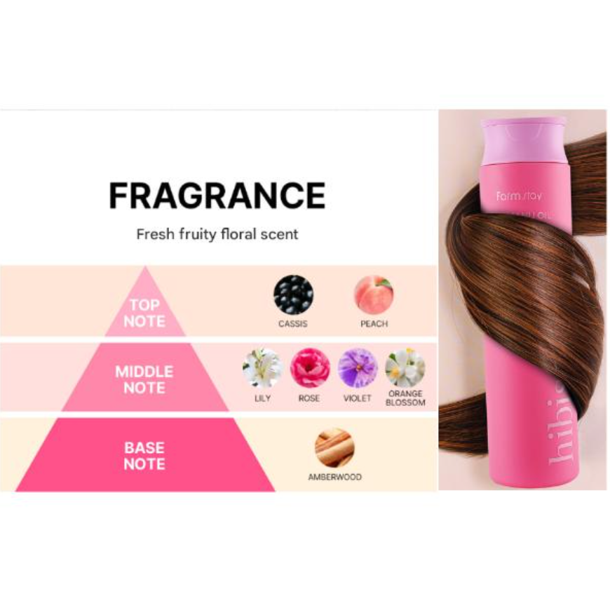 FARM STAY Tamanu Oil Mild Shampoo – Avocado (300ml  10.14 fl.oz.) , Hibiscus (300ml  10.14 fl.oz.) (7 Options)