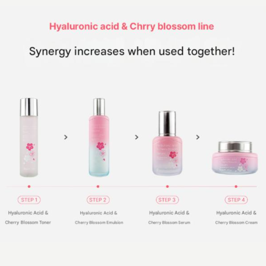 FarmStay Hyaluronic Acid & Cherry Blossom Toner 150ml, Emulsion 120ml, Serum 35ml, Cream 55ml (15 Options)
