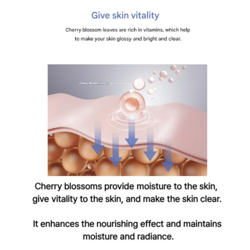 FarmStay Hyaluronic Acid & Cherry Blossom Toner 150ml, Emulsion 120ml, Serum 35ml, Cream 55ml (15 Options)