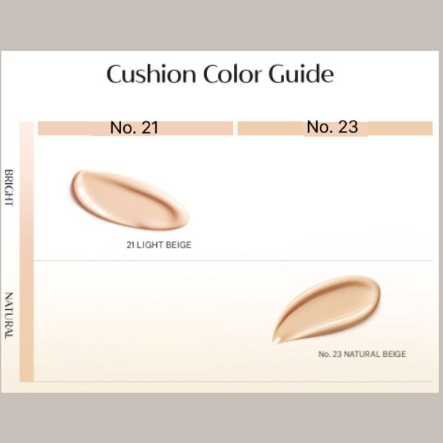 FarmStay Blur Fit Cushion (15g, SPF50+  PA++++) (7 Options)