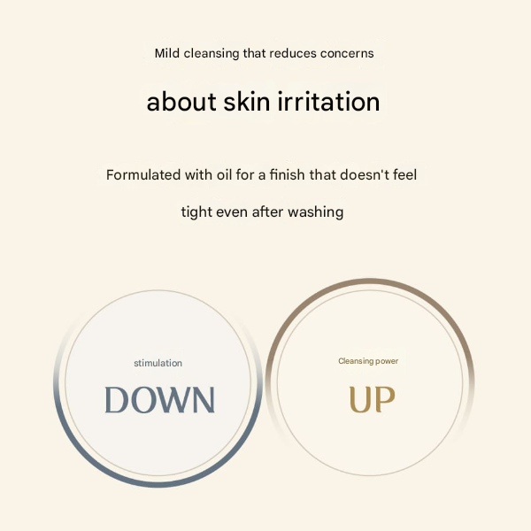 Ohui The First Geniture Foam Cleanser 200ml (3 Options)