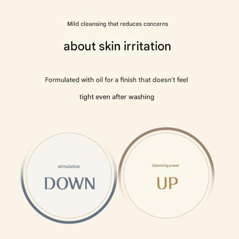 Ohui The First Geniture Foam Cleanser Special Set (Foam Cleanser 200ml) (3 Options)