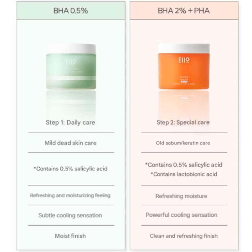 Eiio BHA 0.5% One Step Toning Pad, BHA 2% Exfoliating Toner Pad (Each 120ml  4.05 fl.oz., 60 pads) (7 Options)