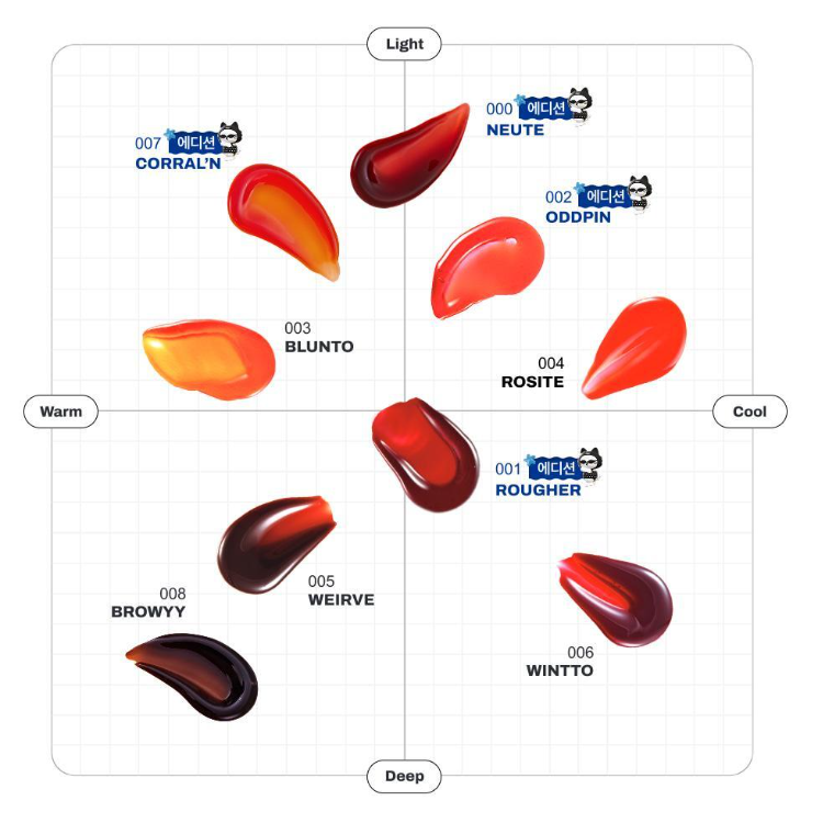 [EARPEARP Collaboration Included] Oiad LIPTIQUE Peel-Off Lip Tint (9 Options)