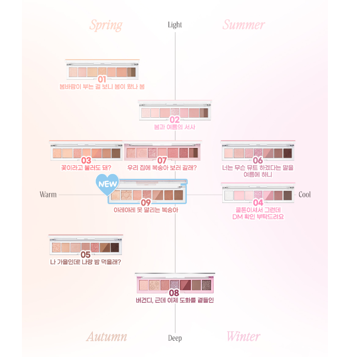 Peripera All Take Mood Palette 5.3 g (9 Colors)