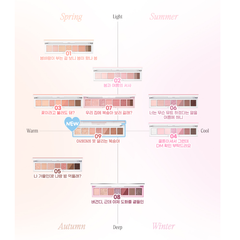 Peripera All Take Mood Palette 5.3 g (9 Colors)