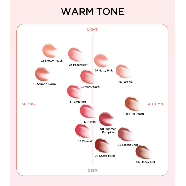 TIRTIR Wateryism Glow Mini Tint 1.8g (30 Options)