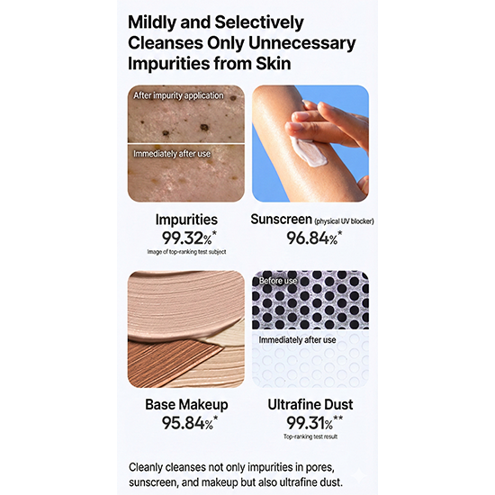 Laneige Water Bank Gentle Gel Cleanser 250ml (3 Options)