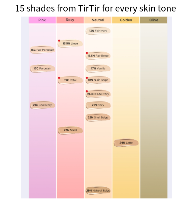 TIRTIR Mask Fit Crystal Mesh Mini Cushion 4.5g SPF50+ / PA++++ (15 Options)