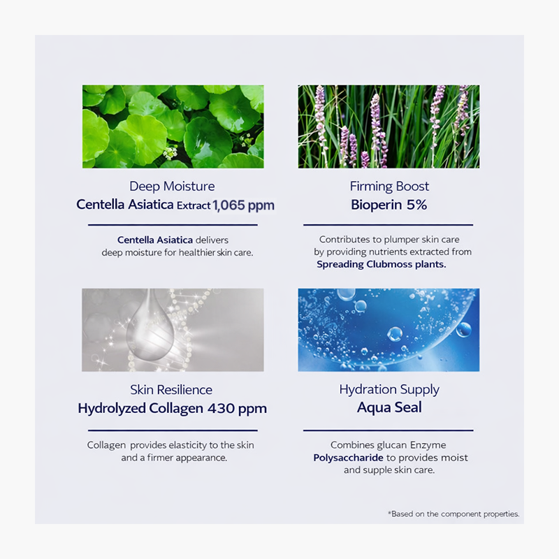 Dr.Pepti Peptide Volume Essence 2.0 Bubble-Type Peptide Foam Essence 100ml (3 Options)