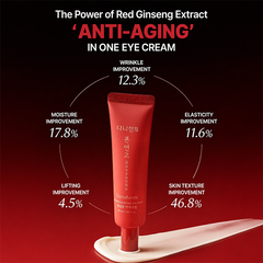 Danahan Bonyeongo Red Ginseng Eye Cream 30ml (3 Options)