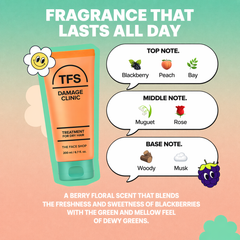 THE FACE SHOP Damage Clinic Hair Care (Shampoo / Treatment / Ampoule Treatment / Cream Essence / Double Mist / Recovery Balm ) (24 Options)