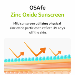 SCINIC Enjoy Daily Safety Physical Sun Cream / Base Skip Powdery Tone-Up Sun Cream SPF50+ PA++++ 60g (7 Options)