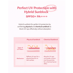 Enough Collagen 3X Moisture Tone-Up Sun Cream SPF50+ PA++++ 50ml (3 Options)