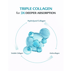 Enough Collagen 3X Moisture Eye Patch (60 Patches) (3 Options)
