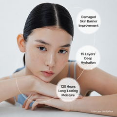ILLIYOON Ceramide Ato Concentrate Cream 75ml / 150ml / 500ml (10 Options)