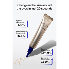 IOPE Super Vital Eye Cream 25mL (3 Options)