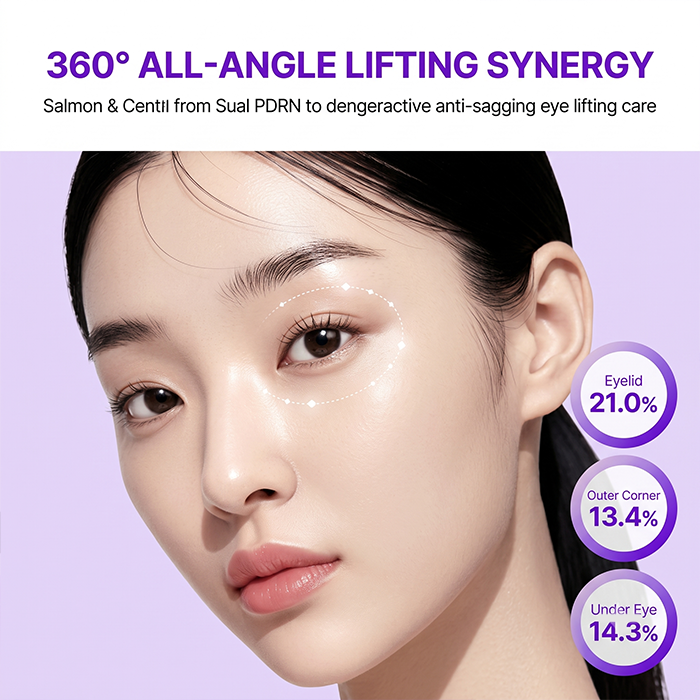 Centellian24 360° Shot PDRN Lifting Eye Cream 30ml (3 Options)