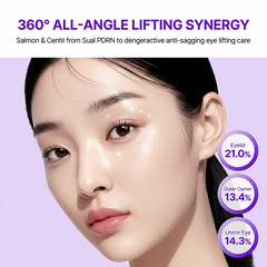 Centellian24 360° Shot PDRN Lifting Eye Cream 30ml (3 Options)