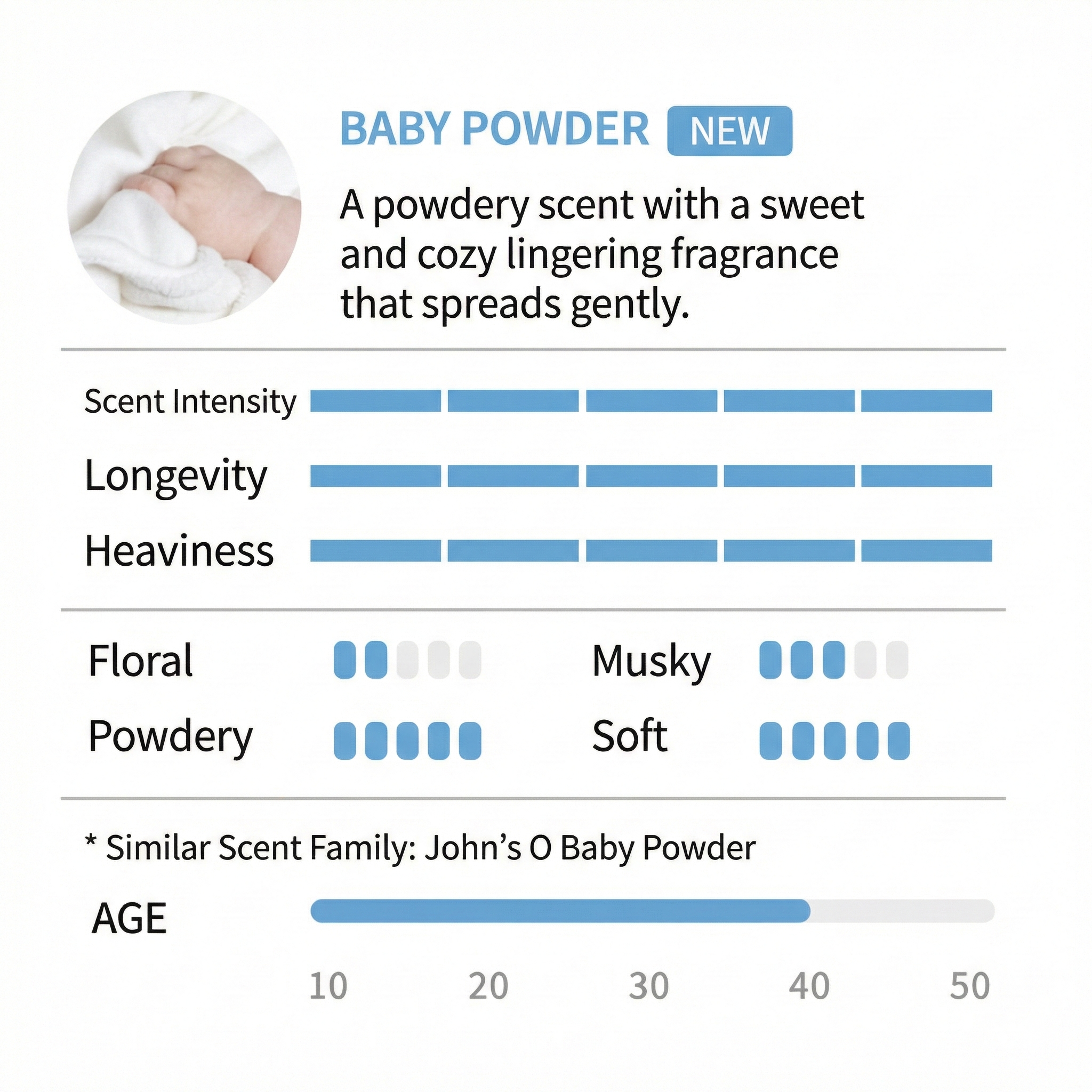 Dr.SEED Super Seed Bomb Shampoo, Treatment, Body Wash 500ml, 1000ml (Bebe Musk, Midnight Rose) (30 Options)