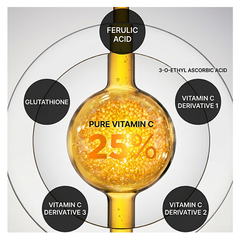 IOPE Vitamin C Expert 25% Antioxidant Toning Ampoule 23ml (3 Options)