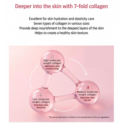 Enough Collagen 3X Moisture Tone-Up Sun Cream SPF50+ PA++++ 50ml (3 Options)