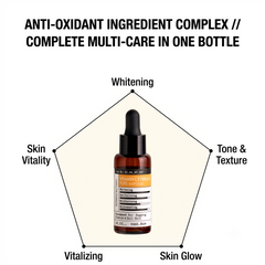 DERMA FACTORY Pure Vitamin C E Ferulic Ampoule 22ml ( 3 Options)
