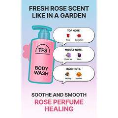 THE FACE SHOP Perfume The Rose Body Care Set (Body Wash / Body Lotion / Body Mist l / Body Scrub / Body Cream / Foot Cream) (22 Options)