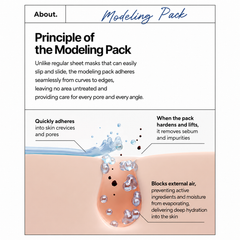 MEDIPEEL Modeling Pack Set (Cica / Brightening / Pore lifting / Hydration glow boosting ) 28g x 4 Types (13 Options) - DAISO