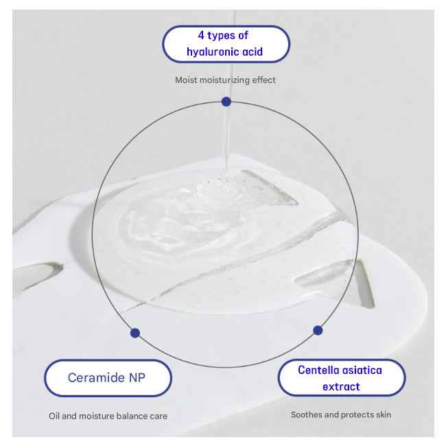 avajar Rejuvenating Double V Mask (5 Sheets) 3 Options