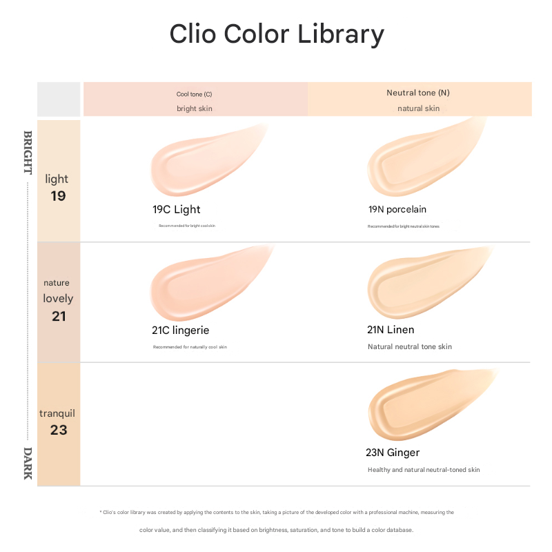 CLUB CLIO Kill Cover Founwear Cushion The Original Main + Refill (5 Options)