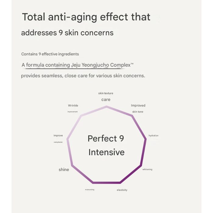 Innisfree Perfect 9 Intensive Eye Cream 30ml, 60ml (6 Options)