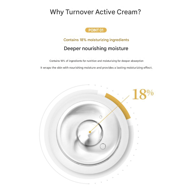 Rejuran Healer Turnover Active Cream 50ml (3 Options)