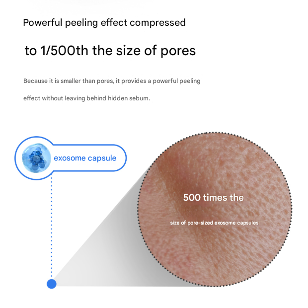 Medicube Zero Pore Clearing Capsule Foam Cleanser 120 g (3 Options)
